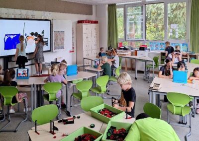 OGS-Räumlichkeiten: Medien-Technikraum