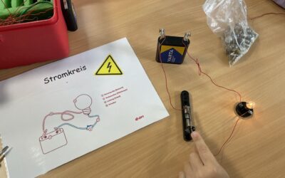 Medien-/Technik-Werkstatt